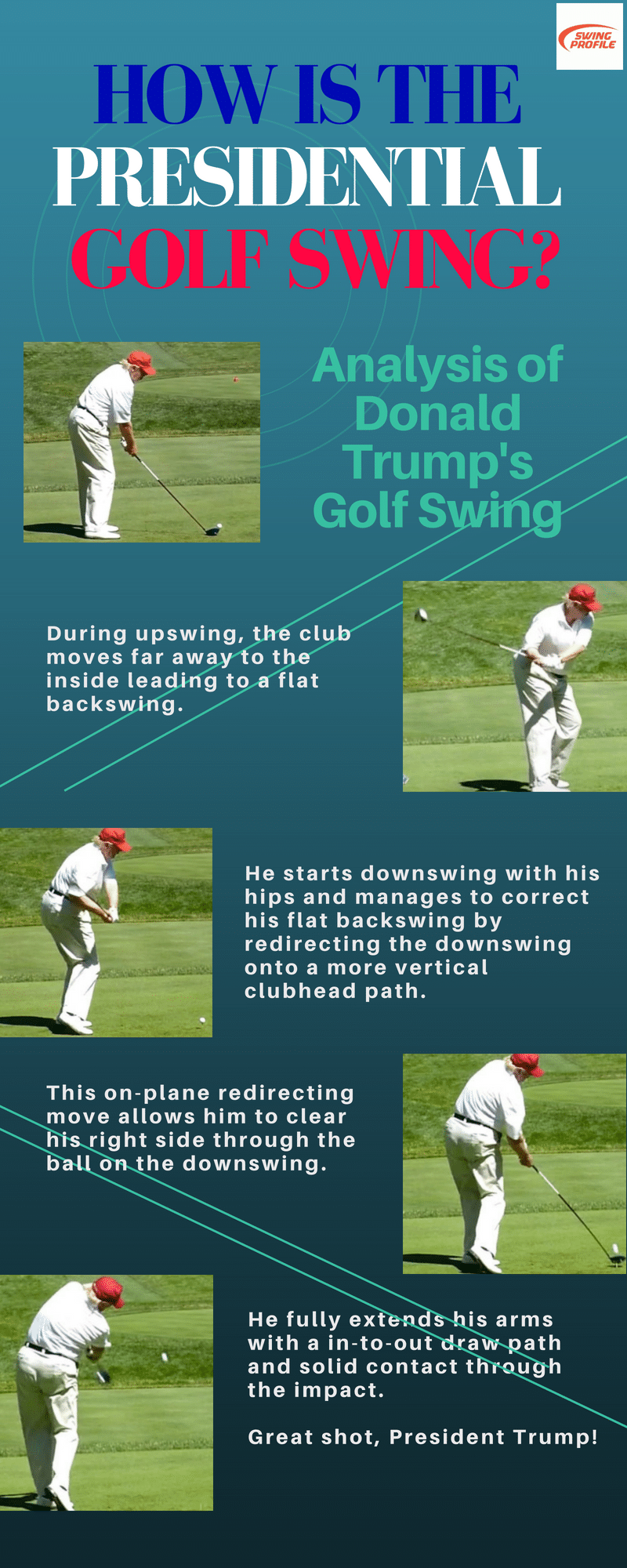 How is the Presidential Golf Swing? | Swing Profile